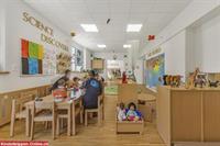 globegarden Limmattalstrasse, zweisprachige Kindertagesstätte und Kindergarten in Höngg