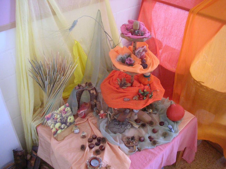 Bild 2: Kita NAKI Naturkind, Kinderbetreuung Stadt Luzern