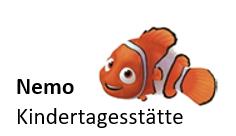 Kita Springer/in Stelle für Krankheits- und Ferienablösungen in Täuffelen BE